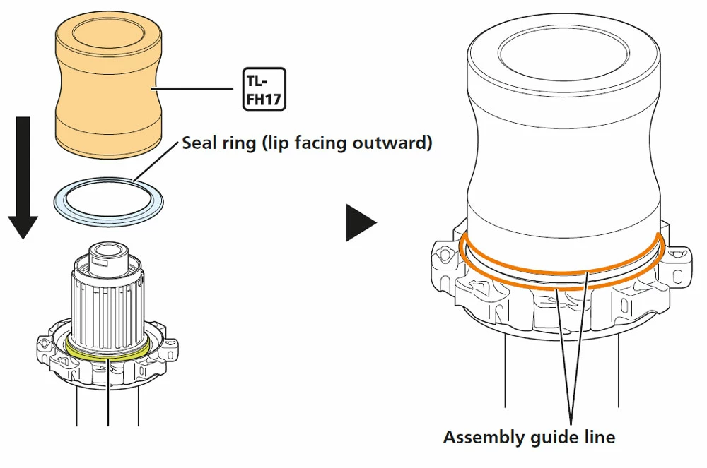 Shimano TL-FH17 Outil De Montage De Bague D'étanchéité – Image 4